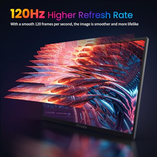 18.5 Inch Portable Monitor, HDMI USB-C Slim 120Hz Portable Gaming Monitor | 1080P FHD IPS FreeSync Large Portable Monitor for Laptop MacBook Pro Air, PC, Xbox, PS4/5 Travel Monitor with Kickstand