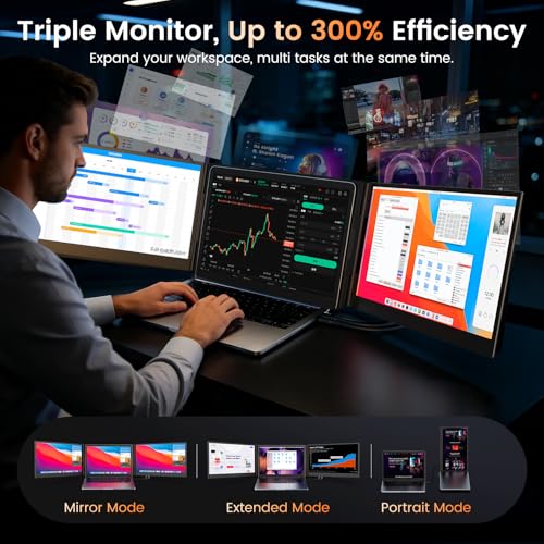 SMISEACOW Laptop Screen Extender Triple 15.6", 1080P FHD IPS 0.18" Ultra-Slim & 3.9 lbs, Plug-Play Portable Monitor for Laptops Fits 12-17.3" Laptops, Compatible with Win/Mac/Android - size: 15.6"- Screen Extender