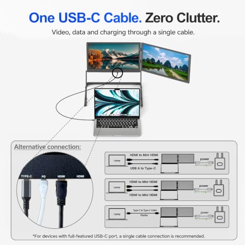 DuoCreate FHD 15.6" Triple Portable Monitor Extender for Laptop | 2×15.6" 1920×1080 IPS | 360° Rotation | USB-C & HDMI | Aluminum Alloy Foldable Stand | Eye Care | for 13-18.5" Mac & Windows