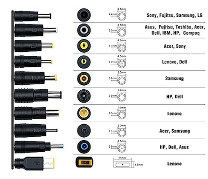 USB C to DC Adapters 10PCS Power Plug Kit,100W PD Power Cable&5.5x2.1 Jack | Universal Charger Supply 100W PD Power Cable for Sony Toshiba Samsung Acer Asus Lenovo Dell HP Laptop Charging Connector Tips
