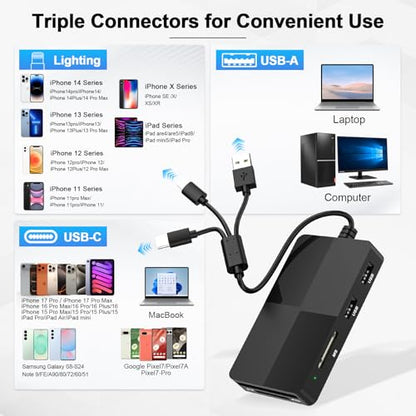 Memory Stick Pro Duo Card Reader, 8-in-1 Memory Card Reader for SD/TF/MS/CF/XD Cards, with 3 USB 2.0 Ports, iPhone/USB-C/USB-A Adapter for Phone, Tablet, Laptop and Computer