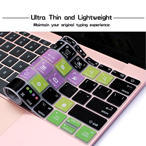 HRH Ableton Live Hotkey Silicone Keyboard Cover Skin for MacBook Pro 13" A1708 A1988 No Touch Bar 2018 2017 2016 Release and for MacBook 12" A1534 (2015)&A1931(2018) USA Layout Protective Skin - color: Hotkey-Ableton Live