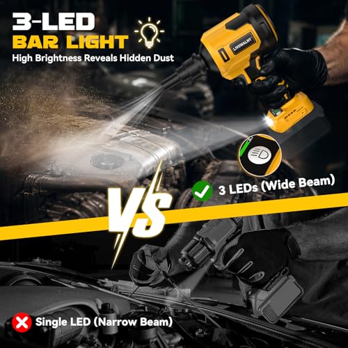LIVOWALNY Upgraded Air Blower Compatible with Dewalt 20V Battery, 4-in-1 Compressed Air Duster, 480MPH, 120,000 RPM Brushless Motor, 4-Speed Leaf Blower for Car, Pc, Workshop (Tool Only,No Battery)
