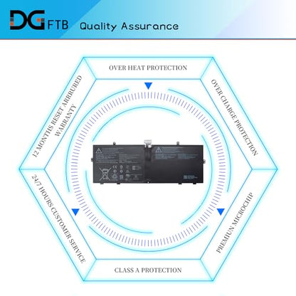 DGFTB 916TA135H DYNZ02 New Laptop Battery for Microsoft Surface Laptop Go Model 1943 12.4-Inch Series AHA42227028 AHA42227027 (7.58V 39.7Wh/5235mAh)