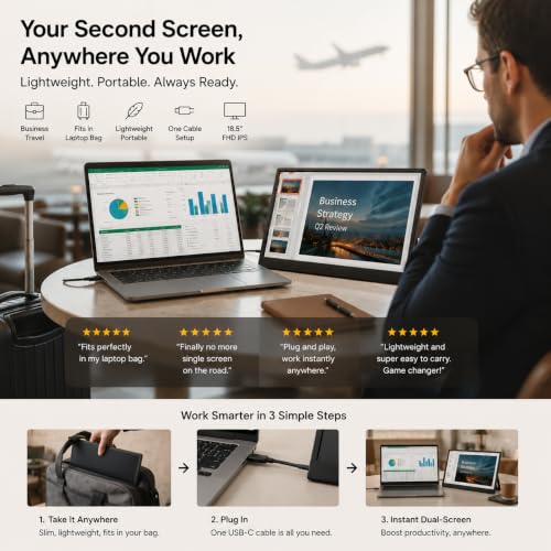 18.5 Inch Large Portable Monitor for Laptop, 120Hz 1080P FHD IPS Portable Travel Second Screen Display for/Phone/Xbox PS4/5, 100% sRGB, Dual Speakers, VESA & Storage Bag - size: 18.5