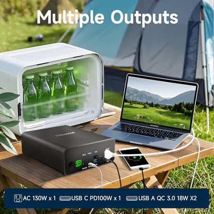 Portable Power Bank with AC Outlet 130W, Rechargeable Backup Lithium Polymer Battery Pack 80000mAh/296Wh High Capacity with USB C Output 100W Power Station for Outdoor Travel Camping Home Emergency