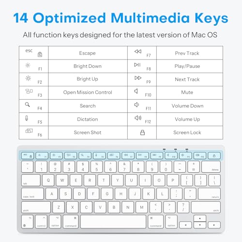 OMOTON Wired Keyboard for Mac, Compact 78-Key, USB-C/A Plug & Play, White | Stable Wired Connection, Compatible with MacBook Pro/Air/Neo, iMac, Mac Mini & Mac Pro – Desk Work, Home, School & Office