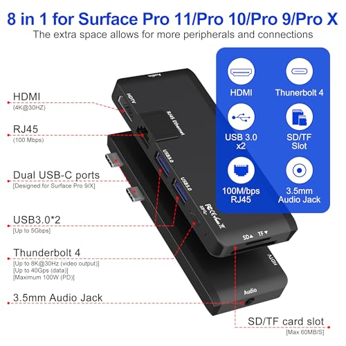 Surface Pro 13/11/10/9 Hub Docking Station with 4K HDMI, Thunerbolt 4(8K Video+40Gbps+100W PD), 100M Ethernet, USB 3.0, 3.5mm Audio, SD/TF Card Slot - USB C Hub Adapter for Surface Pro 11/Pro 10/Pro 9 - style: For Surface Pro 11/10/9/X