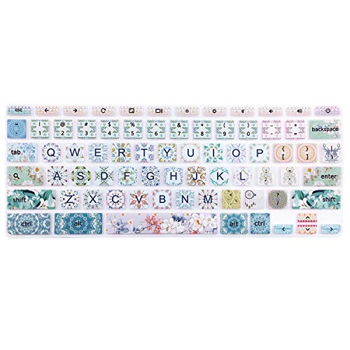 Keyboard Cover Skin for HP Chromebook 11 x360 11.6,G2/G3/G4/G5/G6 EE/G7 EE 11.6, 14-ca 14-ak14-X Series/HP Chromebook 14 G2 G3 G4 Keyboard Protector,Garland - color: Garland