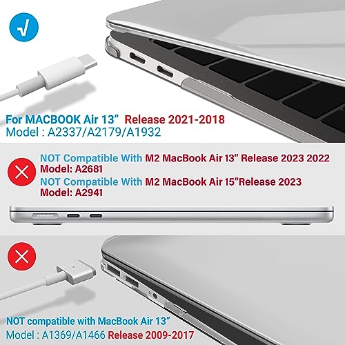 IBENZER Compatible with New MacBook Air 13 inch Case 2022 2021 2020 M1 A2337 A2179 A1932, Plastic Hard Shell Case with Keyboard Cover for Mac Retina Display with Touch ID, Crystal Clear, MMA-T13CYCL+1 - color: Crystal Clear