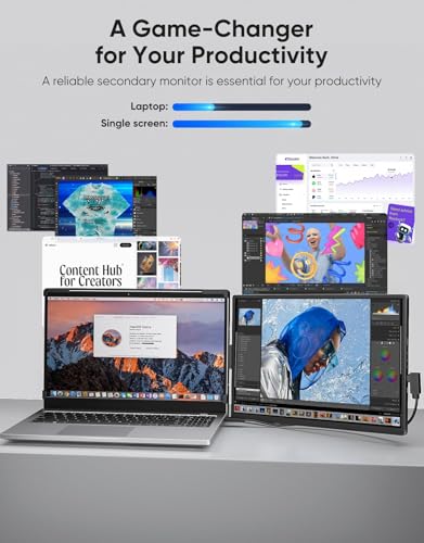 Dopesplay Laptop Screen Extender, 14" FHD 1200P IPS External Portable Monitor for Laptop, Plug & Play Dual Screen Monitor for 14"-17" Laptops, Compatible with Mac, Wins, Chrome, Android, Dex - size: 14.1
