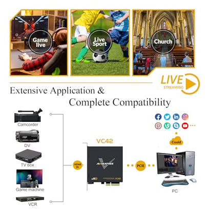AVMATRIX 1080p60 4-PCI-E Capture Card Live Stream and Record with Ultra-Low Latency on PS5, PS4 Pro, Xbox Series X/S, Xbox One X, in OBS, Twitch, YouTube, Nintendo Switch, PC Windows - color: PCIE-4CH HDMI