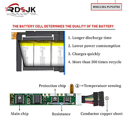 RDSJK Compatible MS011301-PLP22T02 MS011301 Battery Replacement for Microsoft Surface Pro 3 Pro3 1631 1577-9700 G3HTA005H G3HTA009H 1ICP4/82/74-1 7.6V 42.2Wh 5547mAh
