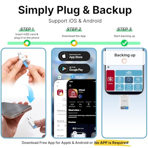 Micro SD Card Reader for iPhone 17/16/15, iPad, Android, Mac, PC, Laptop, USB C Memory Card Reader adapter, Auto Photo Backup, Apple MFi Photo stick Phone Drive iXflash Q mini w/Free App White - color: White