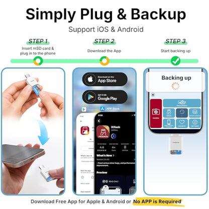 Micro SD Card Reader for iPhone 17/16/15, iPad, Android, Mac, PC, Laptop, USB C Memory Card Reader adapter, Auto Photo Backup, Apple MFi Photo stick Phone Drive iXflash Q mini w/Free App White - color: White