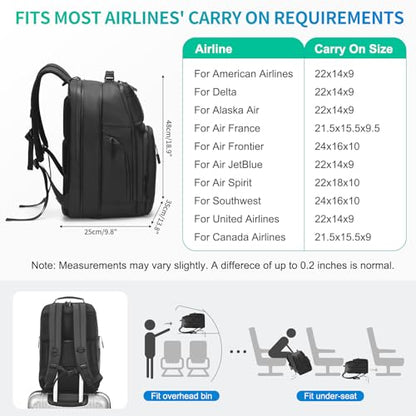Expandable Business Backpack with 17" Laptop Compartment - Waterproof, Airline Approved, 33L-42L Capacity, for Work & Travel, Black - color: Black