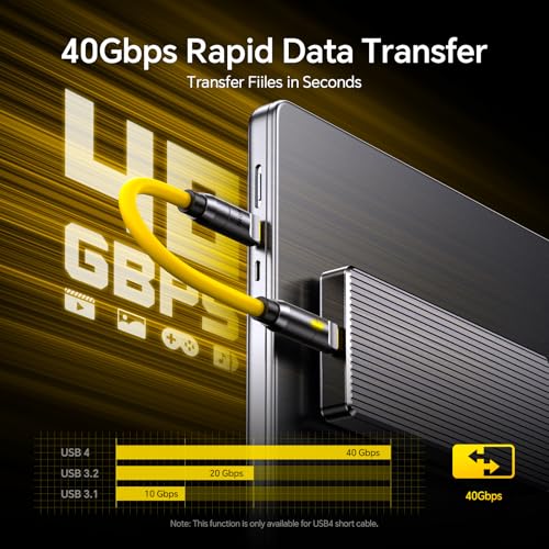 AOHI 240W 8 in 1 USB 4 Cable Set, The Future 240W PD3.1 USB C Fast Charging Cable Supports 40Gbps Data Transfer 8K HD Display for iPhone17 Pro Max MacBook Pro Air iPad Galaxy