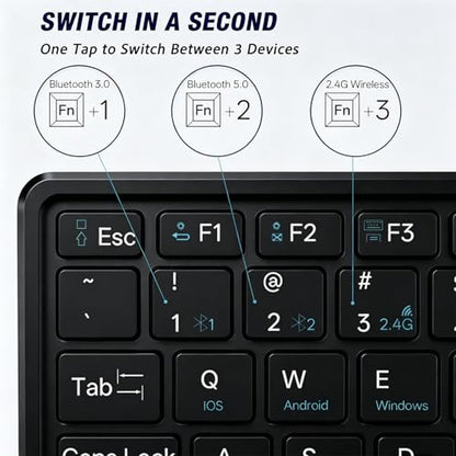 Wireless Keyboard- Mini Compact Keyboard with Media Hotkeys, Compatible with PC, Desktop, Laptop, Smart TV - color: Black