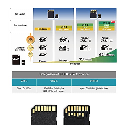 xiwai TF Micro SD Male Extender to SD Card Female Extension Adapter PCBA SD/SDHC/SDXC UHS-III UHS-3 UHS-2 - style: TF-SD UHS-3
