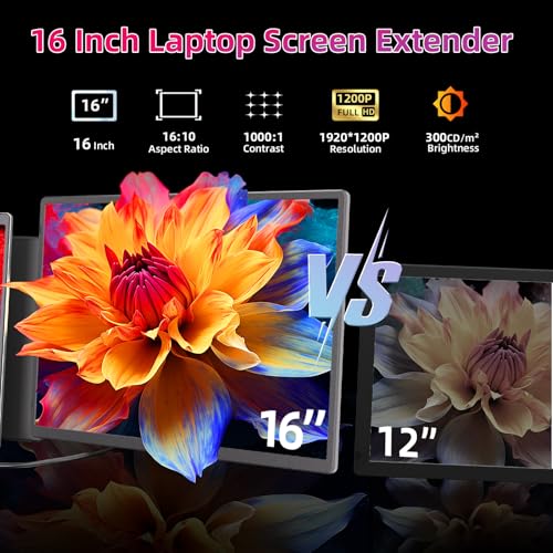 Triple Laptop Screen Extender, 16" Triple Screen Laptop Monitor Extender, FHD 1200P IPS Triple Monitor, 235° Rotation Plug&Play for Multi-Screen Work/Travel/Conference/Study - size: 16.1"