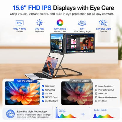DuoCreate FHD 15.6" Triple Portable Monitor Extender for Laptop | 2×15.6" 1920×1080 IPS | 360° Rotation | USB-C & HDMI | Aluminum Alloy Foldable Stand | Eye Care | for 13-18.5" Mac & Windows