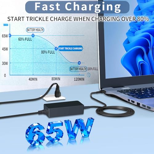 65W USB C Laptop Charger Replacement for Dell Laptop/Computer/Chromebook | and All 65 Watt/45W USB Type C Power Adapter