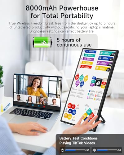 Wireless Portable Monitor 15.6", 8000mAh Battery, 1080P FHD IPS | 4H Runtime, 360° Rotating Stand, AirPlay & Miracast, USB-C & HDMI, VESA, Carry Bag, Wired/Wireless for MacBook, Laptop, Phone - size: 15.6Wireless