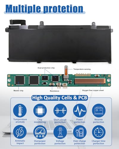 51Wh L18M3P74 L18L3P73 Battery for Lenovo ThinkPad T14 (Gen1/Gen2), T490, T495, P43s & P14s Series Replaces Model 02DL007 SB10K97646 L18C3P72 L18M3P73 - size: 9.5*3.75*0.18 IN L18M3P74