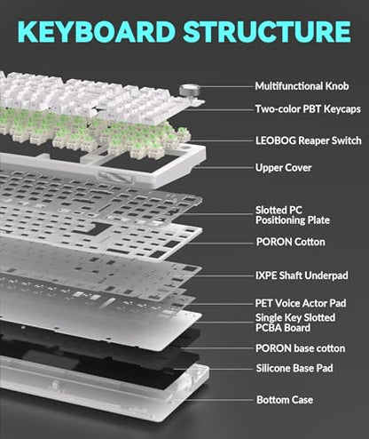 SOLAKAKA KI99 Pro 96% Wireless Mechanical Keyboard, RGB Gaming Keyboard, Hot-Swappable Pre-Lubed Switches, Gasket Structure Creamy Keyboards (Contour-Style White, Non-Silent Version) - color: Contour-Style White, size: Non-Silent Version