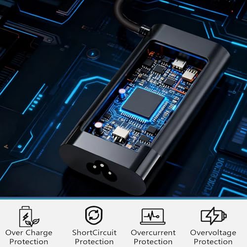140W USB-C Charger Fit for HP Omen Transcend 14 Gen1/2 ZBook Power 16 | ZBook Fury 16 G10 ZBook Studio G9 16 ZBook Ultra 14 G1a Spectre x360 16 EliteBook 845 865 G10 TPN-LA29 Laptop Power Adapter