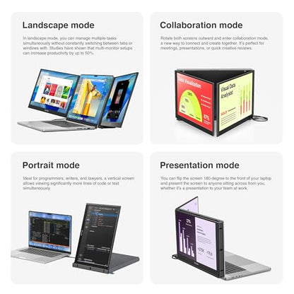 Trio 3 Pro 14.1" Mobile Pixels Portable Laptop Monitor(2026 Version), 1400p QHD Triple Monitor with Built-in Kickstand, One USB-C Cable Setup Laptop Screen Extender(Optional Magnets), Windows/macOS
