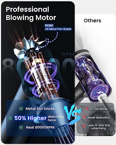 iDOO Compressed Air Duster, Cordless Electric Canned Duster, Portable Vacuum, 3 Gear Mini Portable Jet Dry Air Blower, for Gaming Pc, Keyboard, Car Cleaning, Outdoors-Dust Blowing & Vacuuming(Black)