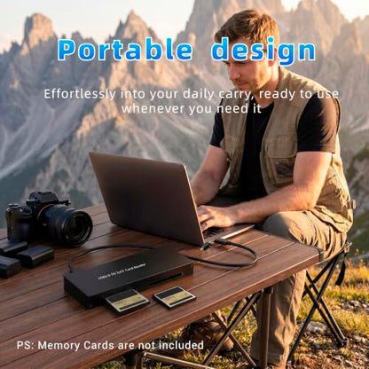 Dual Slots CF Card Reader, USB-C & USB-A Compact Flash Card Adapter with Extended Card Slots, USB 3.0 Data Transfer for Camera Photographers, Aluminum Alloy CF Card Writer for Windows - color: 2CF