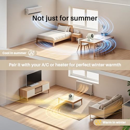 Ausic Powerful Desk Fan Rechargeable Battery Powered, 15200mAh Small Turbo Bedside Fans for Cooling and Sleep, Personal USB Fans With LED Light, Digital Display, 105° Tilt, 0-100% Speed - color: White