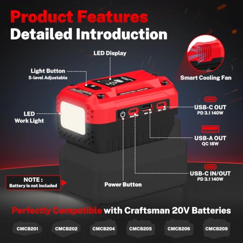 140W USB Battery Charger Adapter Compatible with Craftsman 20V Battery | PD 3.1 Fast Charging with Dual USB-C, 18W USB-A, Portable Phone Charger with 700LM LED Work Light and LED Screen Display - color: Deep Red