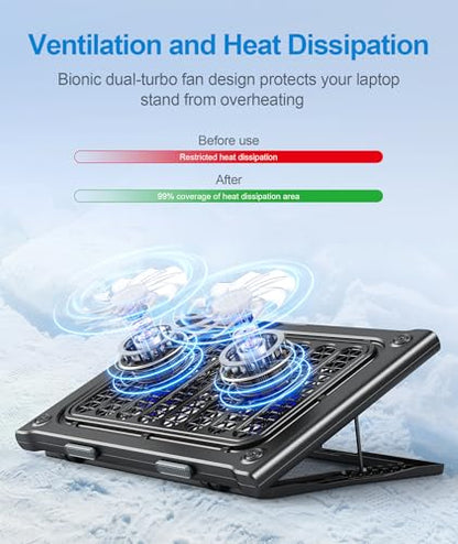 MOKURU Laptop Cooling Pad Stand, Laptop Cooler with 2 Silent Fans for 10-15.6 Inch Laptops,6 Levels of Height Adjustable Wind Speed with 2 USB Ports (Black)