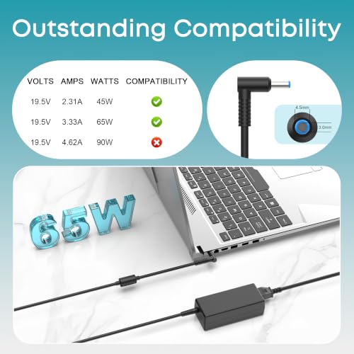 Compatible with HP 65W 45W Laptop Charger for HP Pavilion x360 14 15 17/Envy X360 11 13 15/Eliterbook 840 G5, Computer Smart Blue Tip 4.5x3.0mm AC Power Adapter