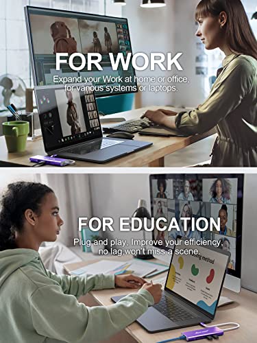 Hiearcool USB C Hub, USB-C Ethernet Dongle 4K@60Hz HDMI Multi-Port Adapter, USBC Docking Station Compatible for MacBook Dell HP Thunderbolt 3 4 Laptops-Purple - color: Purple