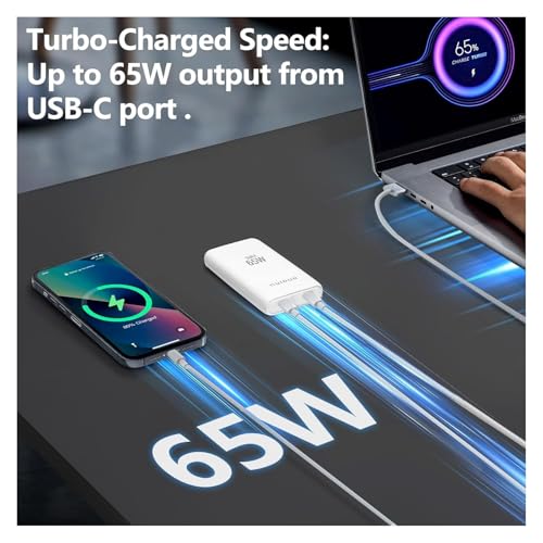 65W GaN USB C Charger,Dual-Port Fast Wall Charger,PD 3.0 & QC 4.0,Foldable Plug for MacBook Pro/Air, iPhone 15, iPad Pro, Galaxy S24, Steam Deck & More,White - color: White-2C