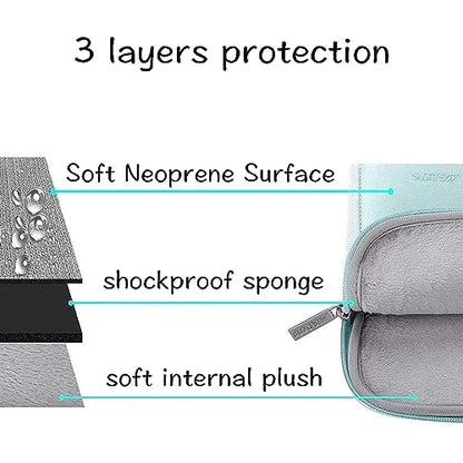 MOSISO Laptop Case 13 inch, 13 inch Laptop Sleeve with Small Case | Compatible with MacBook Neo / Air M5 M4 M3 M2 M1 2026-2018 / Pro M2 M1 2026-2016, Neoprene Computer Sleeve Bag, Mint Green - color: Mint Green, size: 13 inch