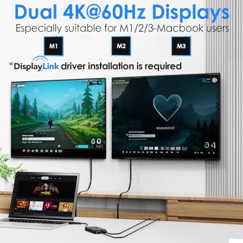 WAVLINK DisplayLink USB A/C to Dual HDMI Adapter 4K@60Hz for 2 Monitors | DisplayLink USB 3.0 & USB C to 2 HDMI Adapter for Dual Monitor, for Mac M1-M5/Neo, Windows, ChromeOS, Ubuntu
