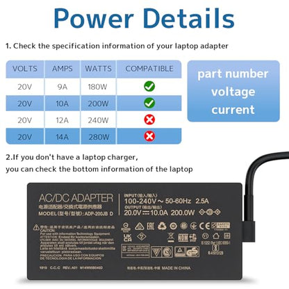 200W Gaming Laptop Charger for Asus ROG Zephyrus Strix Zenbook TUF Dash | AC Adapter Replacement for Asus TUF A15 F15 F17, Strix G17 G513 G713 G731, ADP-200JB D, 20V 10A Round Tip Power Supply Cord