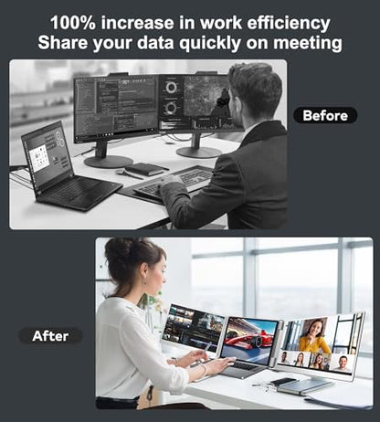 14" Triple Monitor Laptop Screen Extender, FHD 1200P 16:10 Laptop Screen Extender, Left Screen 360° Flip Portable Monitor for 12-16.5" Laptops with HDMI/USB-C, Plug & Play - S7 - size: 14"