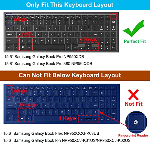 Keyboard Cover Skin for 2025 2024 2023 Samsung Galaxy Book 5/4/3 360|Pro 360 15.6" 16", Galaxy Book 5/4/3 Ultra/Edge 16", NP960QHA NP750XGK NP750QHA NP754XQA Protector, Ombre Pink - color: Ombre Pink