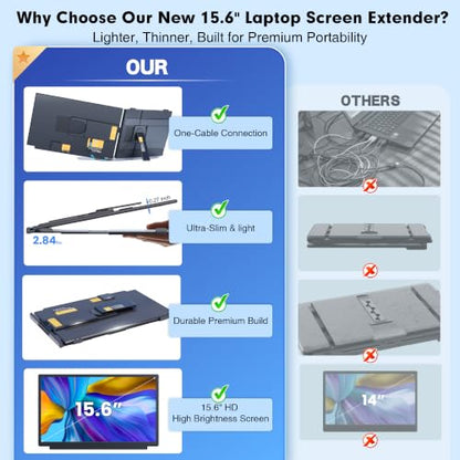 15.6" Laptop Screen Extender, FHD 1080 IPS Detachable Dual Screen Monitor fit for13-17.3" Laptop, One Cable Portable Plug & Play Travel Monitor Compatible with Windows/Mac/Android/Chrome