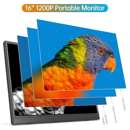 Portable Monitor 16.0inch FHD 1920 * 1200P USB C HDMI Ultra-Slim IPS Travel Display & Speakers, HDR Plug&Play, External Monitor for Laptop PC, Phone, Mac