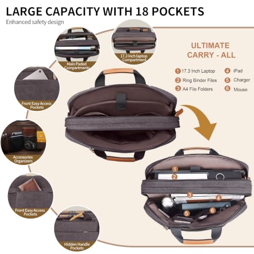 ESTARER Laptop Computer Bag for Men 3 In 1, 17-17.3 Inch Laptop Messenger Bag for Business/Work/Travel, Convertible Backpack Briefcase Water resistant Canvas Laptop Backpack (Grey) - color: Gray