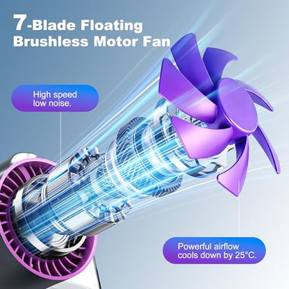 Portable Desk Fan - Rechargeable Small Fan with Night Light for Trave | 100 Speed Adjustable (Long Press) | LED Display | 7 Blades Quiet Motor | 12H Battery Life | Office & Bedroom Use - color: perple