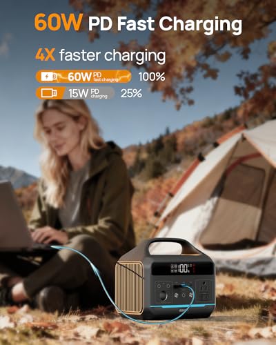 DARAN Portable Power Station 300W (600W Peak), 192Wh LiFePO4 Battery Solar Generator with 60W PD Fast Charge, 5.84lbs Lightweight Backup Battery for Outdoor Camping, CPAP, RV (Solar Panel Optional)