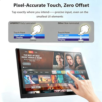 15.6''Portable Touchscreen Monitor 1080P HDR Display, USB-C Vertical Monitor with Stand & Speakers, VESA Compatible External Monitor for Laptop Mac Windows Android (No Touch for iPhone/iPad/Consoles)